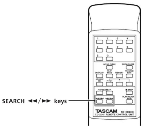 SEARCH ←/► keys TASCAM RC-CD2001 CD-2001 REMOTE CONTROL UNIT