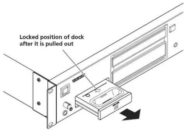 Locked position of dock after it is pulled out