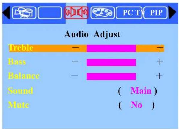 Audio Adjust Treble — + Bass — + Balance — + Sound ( Main ) Mute ( No )