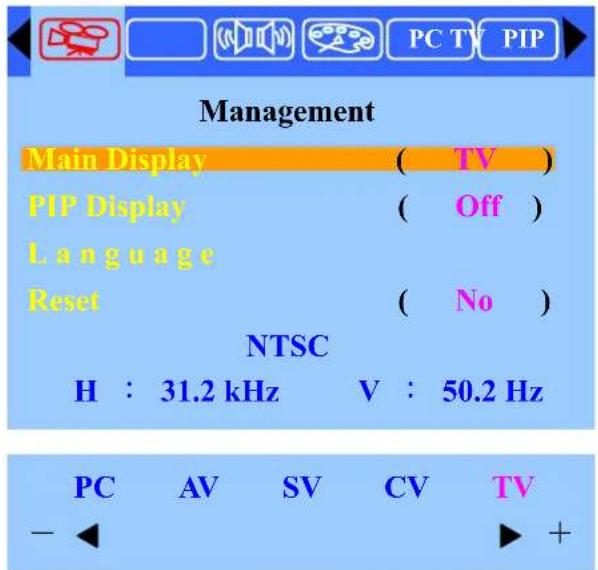 PC TV PIP Management Main Display ( TV ) PIP Display ( Off ) Language Reset ( No ) NTSC H : 31.2 kHz V : 50.2 Hz PC AV SV CV TV - +