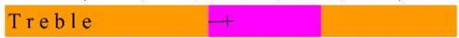 Tatung V32EMRO - Adjusting the Audio Adjust Settings : - 4