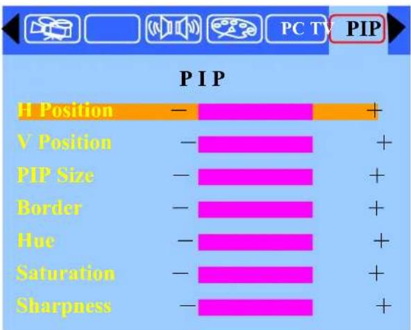 P IP H Position — V Position — PIP Size — Border — Hue — Saturation — Sharpness —