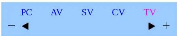 PC AV SV CV TV - ◀ +