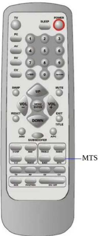 TV SLEEP POWER PC 1 2 3 AV 4 5 6 SV 7 8 9 CV +100 0 SWAP UP WRITE VOL - MENU ENTER VOL + RESET DOWN EXIT TITLE ARG APC SUBWOOFER V-EXP ADD TREELE MUSH C-X DRIVE BASE MTS TV AV SV CV SIZE POSITION ON/OFF MTS