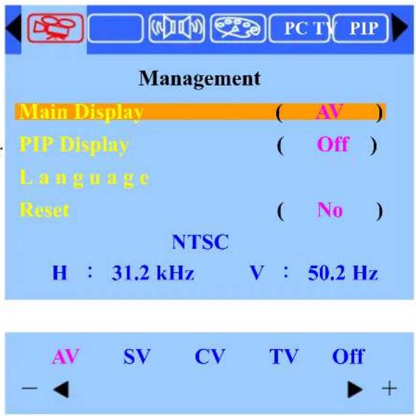 PC TV PIP Management Main Display ( AV ) PIP Display ( Off ) Language Reset ( No ) NTSC H : 31.2 kHz V : 50.2 Hz AV SV CV TV Off - +