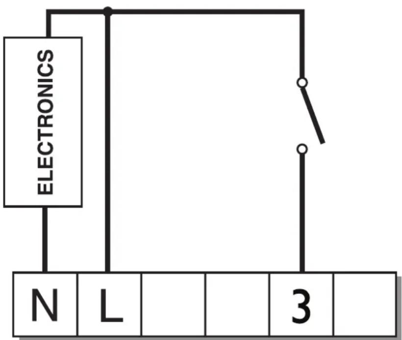 ELECTRONICS N L 3