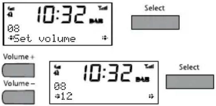 10:32 08 Set volume Volume+ Volume- 10:32 08 +12 Select Select