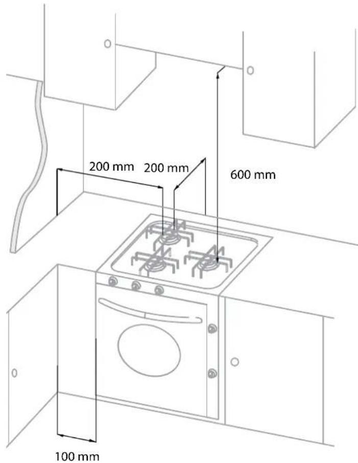 200 mm 200 mm 600 mm 100 mm