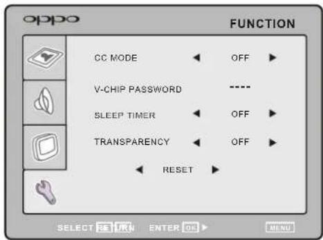 OPPO FUNCTION CC MODE OFF V-CHIP PASSWORD ---- SLEEP TIMER OFF TRANSPARENCY OFF RESET SELECT RETURN ENTER OK MENU