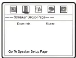 Speaker Setup Page Down-nix Stereo Go To Speaker Setup Page
