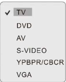 ✓ TV DVD AV S-VIDEO YPBPR/CBCR VGA