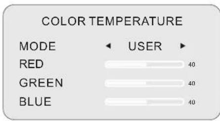 COLOR TEMPERATURE MODE ← USER ► RED 40 GREEN 40 BLUE 40