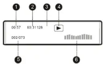 00:57 03:31126 D02/073