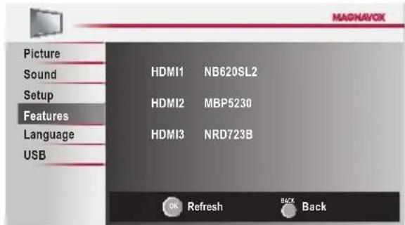MAGHAVOX Picture Sound Setup Features Language USB HDMI1 NB620SL2 HDMI2 MBP5230 HDMI3 NRD723B OK Refresh BACK Back