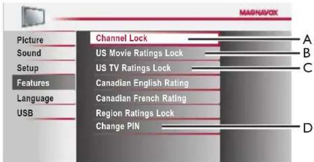 MAGNAVIX Picture Sound Setup Features Language USB Channel Lock US Movie Ratings Lock US TV Ratings Lock Canadian English Rating Canadian French Rating Region Ratings Lock Change PIN A B C D