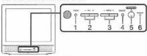 FUNAI LCD-B2004 - FRONT PANEL - 1