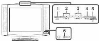 Diagram showing a computer monitor connected to a 6-pin device via a ruler, with numbered labels and measurement scales.