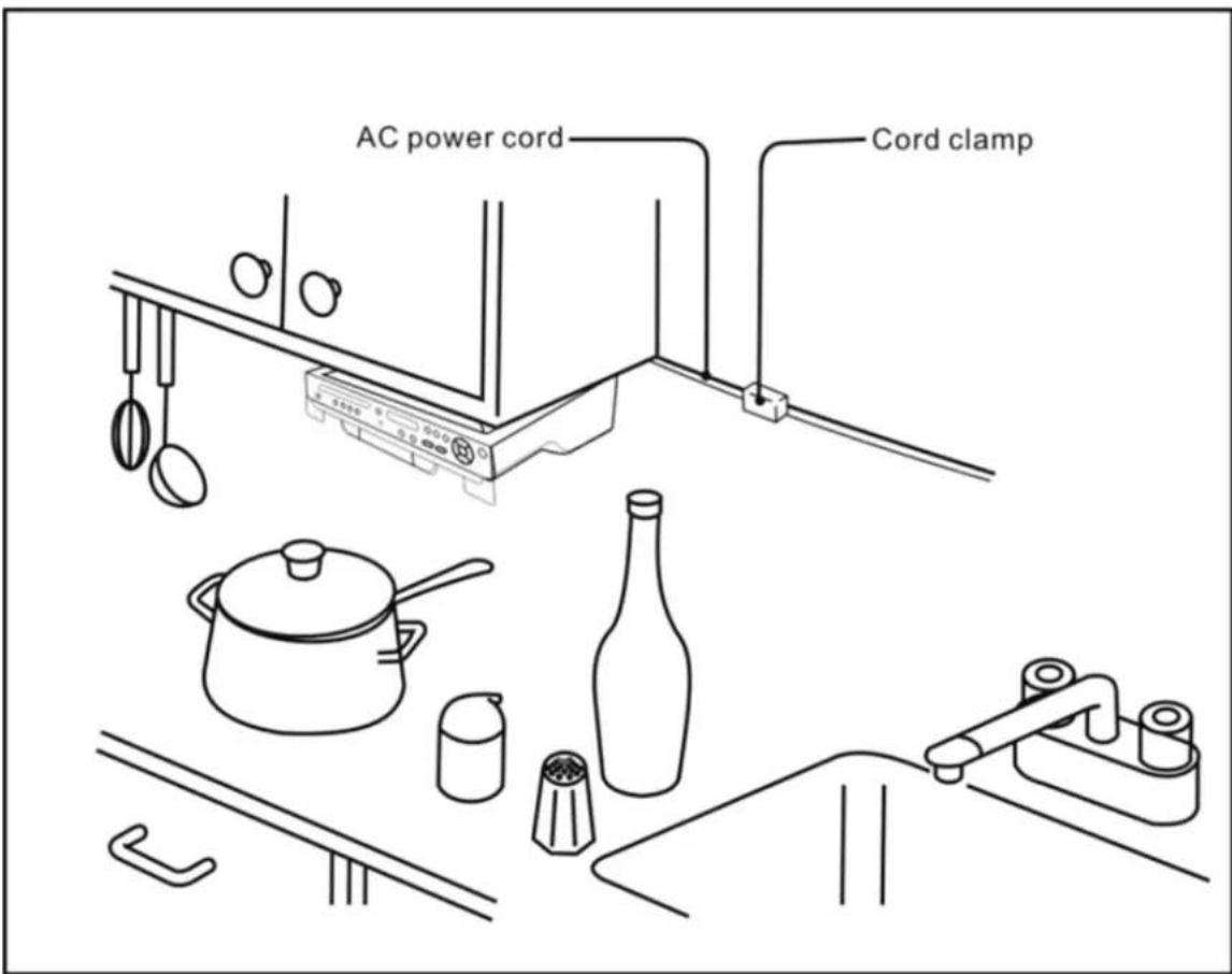 AC power cord Cord clamp