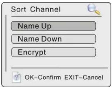Sort Channel Name Up Name Down Encrypt OK-Confirm EXIT-Cancel
