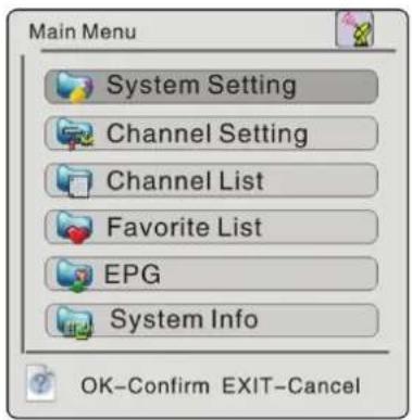Main Menu System Setting Channel Setting Channel List Favorite List EPG System Info OK-Confirm EXIT-Cancel