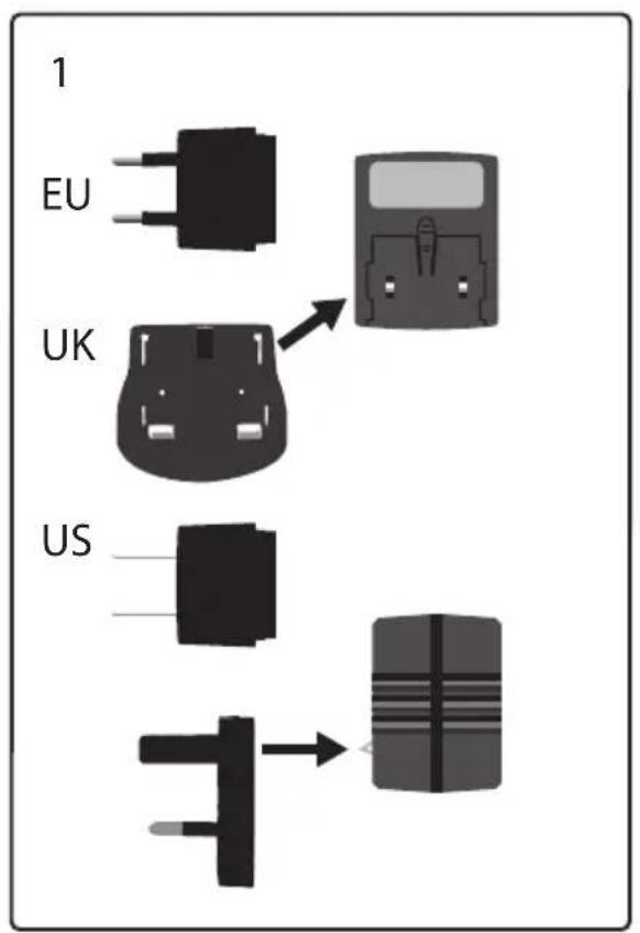 1 EU UK US