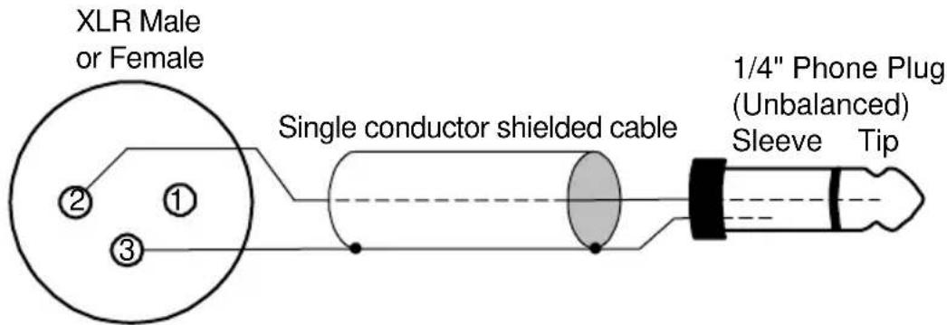 XLR Male or Female Single conductor shielded cable 1/4" Phone Plug (Unbalanced) Sleeve Tip