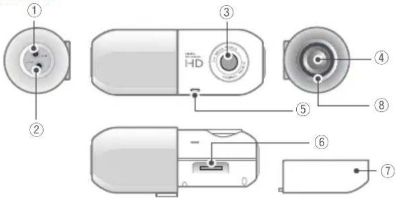 Diagram of a device with labeled parts including HD, buttons, and internal components