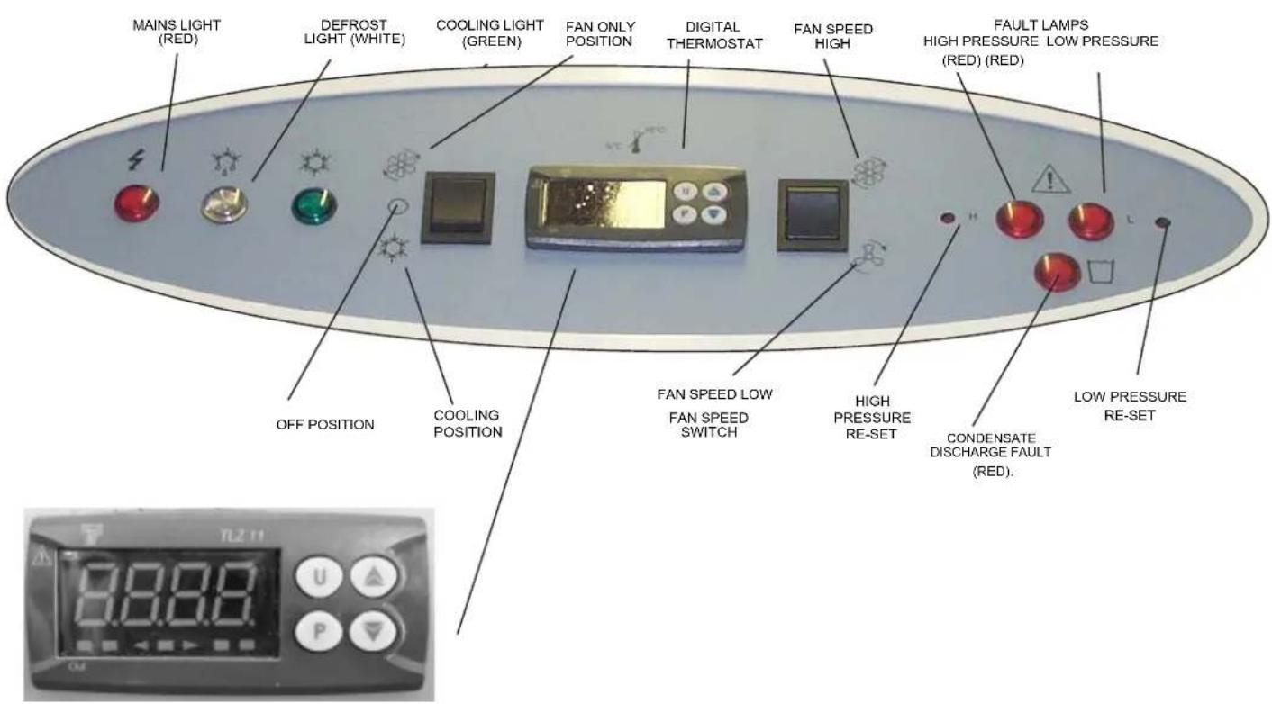 MAINS LIGHT (RED) DEFROST LIGHT (WHITE) COOLING LIGHT (GREEN) FAN ONLY POSITION DIGITAL THERMOSTAT FAN SPEED HIGH FAULT LAMPS HIGH PRESSURE LOW PRESSURE (RED) (RED) OFF POSITION COOLING POSITION FAN SPEED LOW FAN SPEED SWITCH HIGH PRESSURE RE-SET CONDENSATE DISCHARGE FAULT (RED). LOW PRESSURE RE-SET 0.000 U P TLZ 11