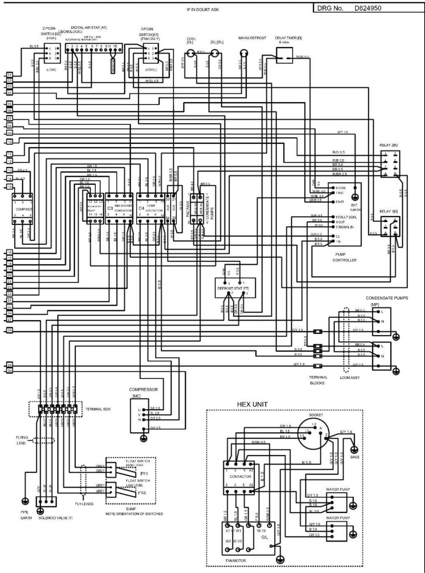 IF IN DOUBT ASK DRG No. D624950 2 POSN SWITCH [S2] (HGP) DIGITAL AIR STAT [AT] AUTOMATIC AIR SWITCH 3 POSN SWITCH [S1] (FAN ONLY) CHILL [CL] [D1][RL] MAINS DEFROST DELAY TIMER [D] 8 mins BL 0.5 R0.5 R0.5 WBL 0.5 WR 0.5 WHB 0.5 R0.5 R0.5 WR 0.5 WHB 0.5 R0.5 R0.5 WR 0.5 WHB 0.5 R0.5 R0.5 WR 0.5 WHB 0.5 R0.5 R0.5 WR 0.5 WHB 0.5 R0.5 R0.5 WR 0. R0.5 R0.5 WR 0.5 WHB 0.5 R0.5 R0.5 WR 0.5 WHB 0.5 R0.5 R0.5 WR 0.5 WHB 0.5 R0.5 R0.5 WR 0.5 WHB 0.5 R0.5 R0,0.5 R/B 0.5 BR 0.5 BR 0.5 R/B 0.5 R/B 0.5 R/B 19 RELAY 2(K) L1 2 A1 C3 C4 COMP CONTRACTOR CONDASTRATE- PUMP CONDASTRATE PUMPS MP1 L1 N1 BY 13 BRL 6 BRL 6 BRL 6 BRL 6 BRL 6 BRL 6 BRL 6 BRL 6 BRL 6 BRL 6 BRL 6 BRL 6 BRL 6 BRL 6 BRL 6 BRL 6 BRL 6 BRL 6 BRL 6 BRL 6 BRL 19 L1 N1 N1 BY 13 BRL 6 BRL 6 BRL 6 BRL 6 BRL 6 BRL 6 BRL 6 BRL 6 BRL 6 BRL 6 BRL 6 BRL 6 BRL 6 BRL 6 BRL 6 BRL 6 BRL 6 BRL 6