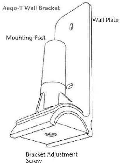 Aego-T Wall Bracket Mounting Post Wall Plate Bracket Adjustment Screw