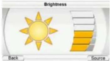 Brightness Back Source