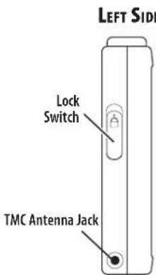 LEFT SIDE Lock Switch TMC Antenna Jack