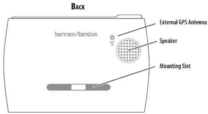 BACK harman/kardon External GPS Antenna Speaker Mounting Slot