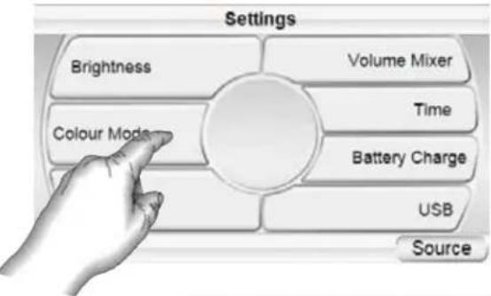 graph TD A["Brightness"] --> B["Colour Mode"] C["Volume Mixer"] --> D["Time"] E["Battery Charge"] --> F["USB"] G["Source"] --> H["End"]