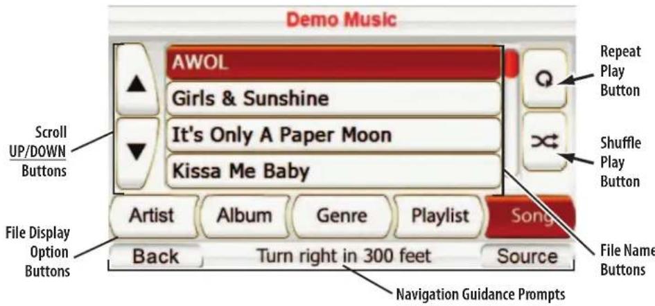 Demo Music AWOL Girls & Sunshine It's Only A Paper Moon Kissa Me Baby Repeat Play Button Shuffle Play Button Artist Album Genre Playlist Song Back Turn right in 300 feet Source File Display Option Buttons Navigation Guidance Prompts