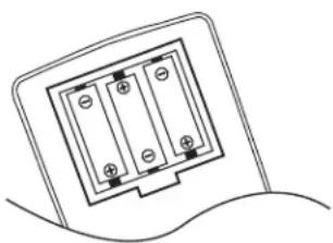 HARMAN KARDON RCP 5 - BATTERIES - 1
