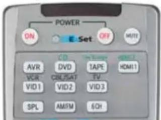 POWER ON Set Off Multi AVR CD TV Tape HDMI VCR DVD TAPE HDMI1 VID1 CBL/SAT TV SPL AM/FM 6OH