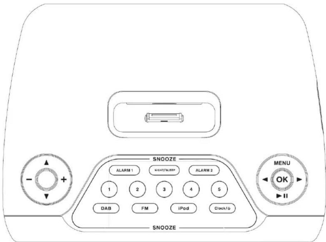SNOOZE ALARM 1 NIGHT/SLEEP ALARM 2 1 2 3 4 5 DAB FM iPod Clock/µ MENU OK II SNOOZE