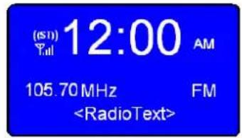 (s1) 12:00 AM Yall 105.70 MHz FM