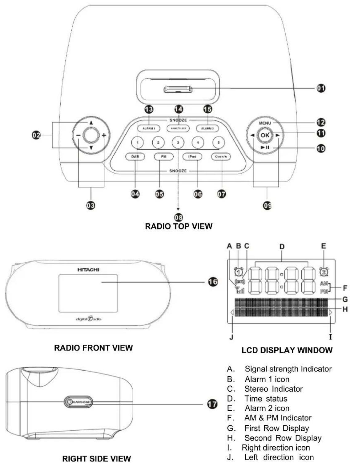 HITACHI KC320 - Package Content - 6