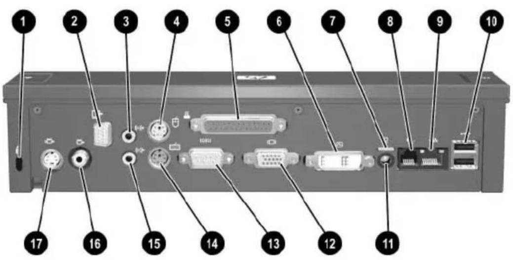 Labeled diagram of a computer drive rear panel showing 17 ports with connectors and ports