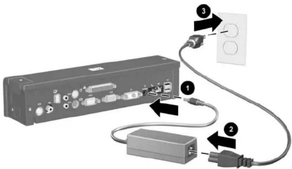 Diagram showing cable connection to a device with labeled components including power, connectors, and a wall socket