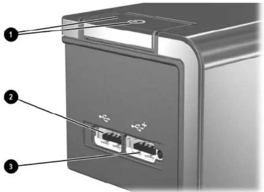 Diagram of a device rear panel with labeled components including connectors and ports
