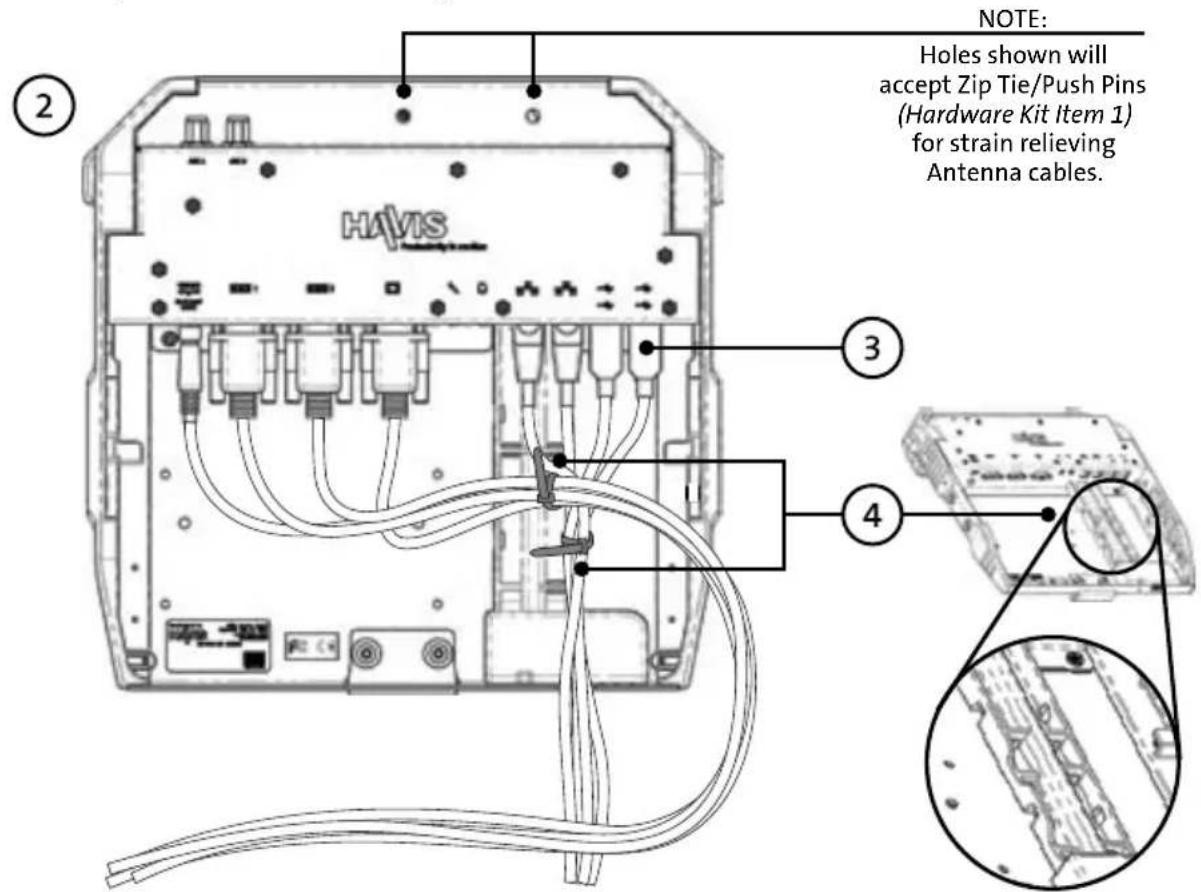 NOTE: Holes shown will accept Zip Tie/Push Pins (Hardware Kit Item 1) for strain relieving Antenna cables. ② HAVIS ③ ④