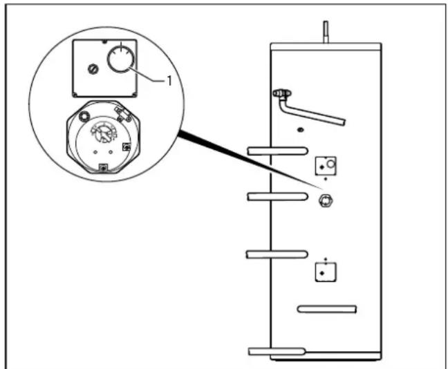 Technical diagram of a mechanical device with labeled components and an inset showing a close-up of a component with a dial indicator.