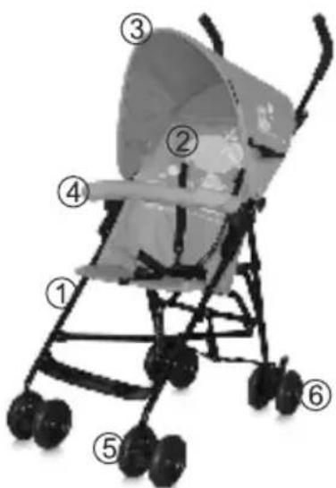 Diagram of a baby stroller with numbered parts for identification