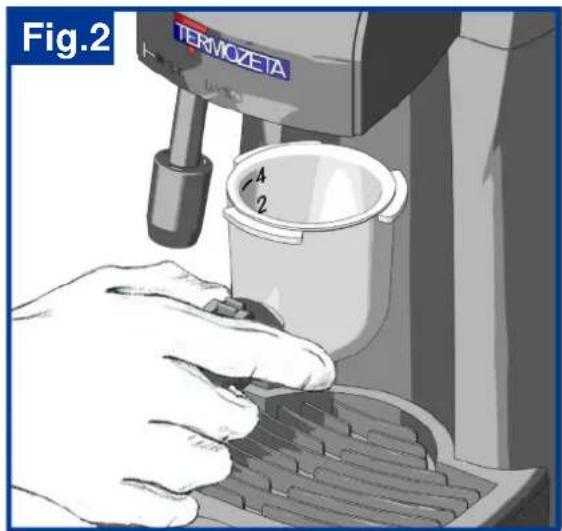 Fig.2 TERMOZETA A 2