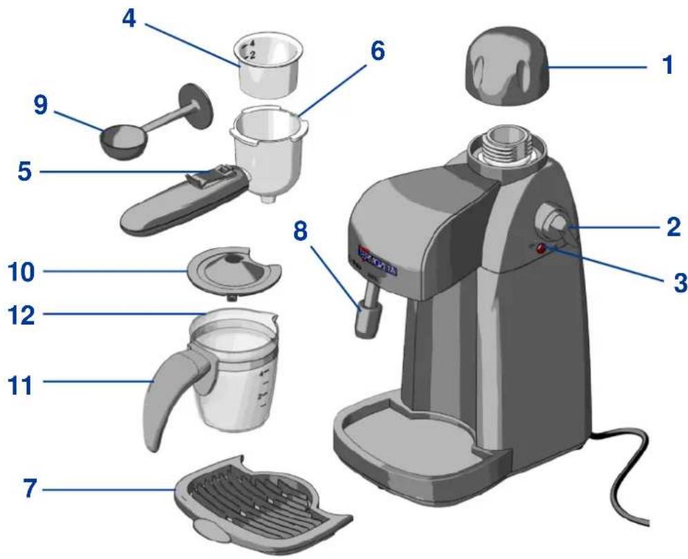 Labeled diagram of a coffee maker with numbered parts for identification