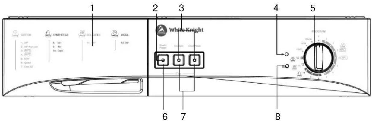 COTTON 1. 34" 2. 34" Pants/seat 3. 40" 4. 40" 5. 40" 6. 40" 7. 40" 8. 50" 9. 40" 10. Coat 11. 34" 12. 30" White Knight Start/Place No change Close Wash PROGRAM ONION SPIN HAVA 4 OUT 6 7 8