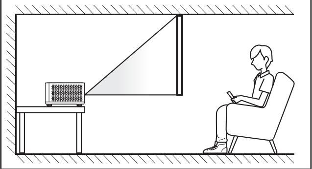 OPTOMA Photon Life PK31B - Installation du projecteur - 3